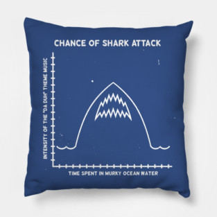 SHARK ATTACK Pillow