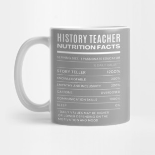 History Teacher Nutrition Facts Mug