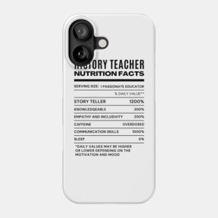 History Teacher Nutrition Facts Phone Case