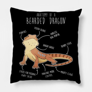 Bearded Dragon Lizard Reptile Anatomy Pillow