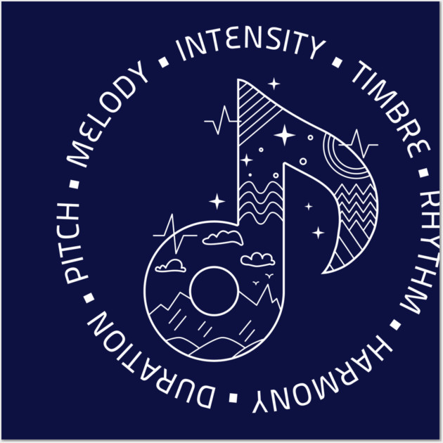 Music Is Life. Note Elements (Dark) Wall Art by filiposwear