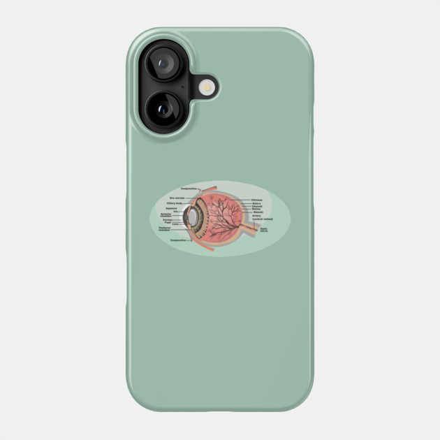 National Eye Care Month, Eye Diagram Phone Case by HolidayBug