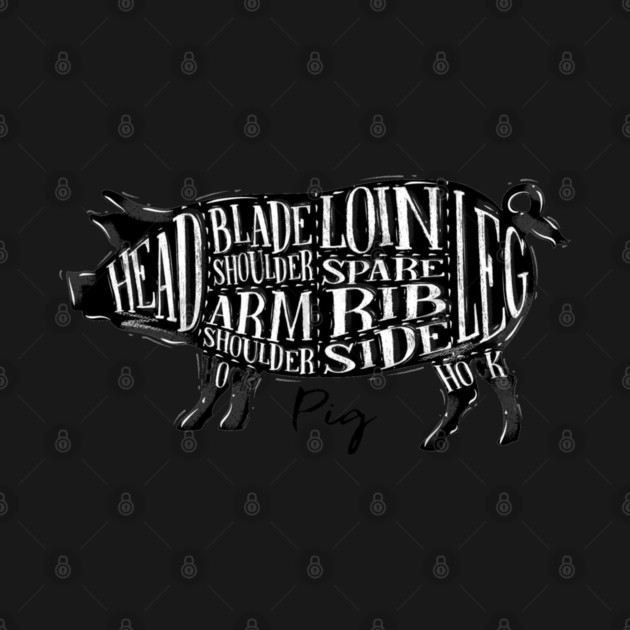 Pork Cuts, Piggy by HolidayBug