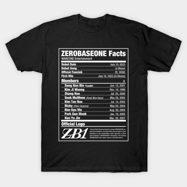 ZEROBASEONE ZB1 Nutritional Facts 2 - Zerobaseone - T-Shirt