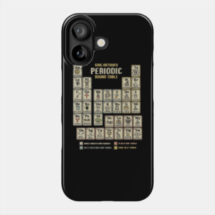 The Periodic Round Table Phone Case