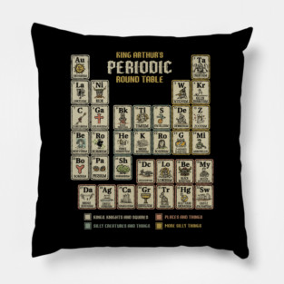 The Periodic Round Table Pillow