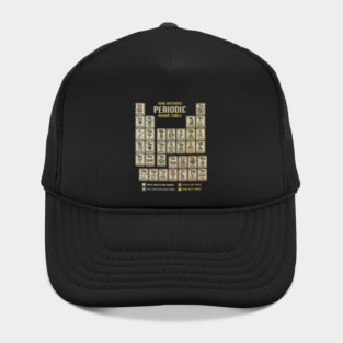 The Periodic Round Table Hat