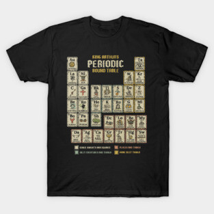 The Periodic Round Table T-Shirt