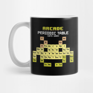 Arcade Periodic Table Mug