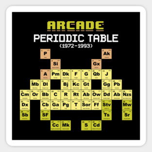 Arcade Periodic Table Magnet