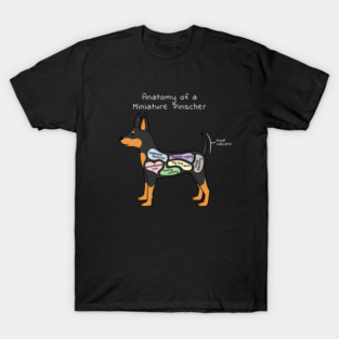 Anatomy Of A Miniature Pinscher T-Shirt