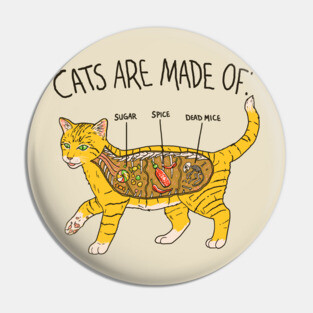 Cat Anatomy Pin