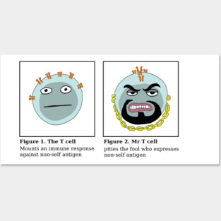 Mr T cell Posters and Art