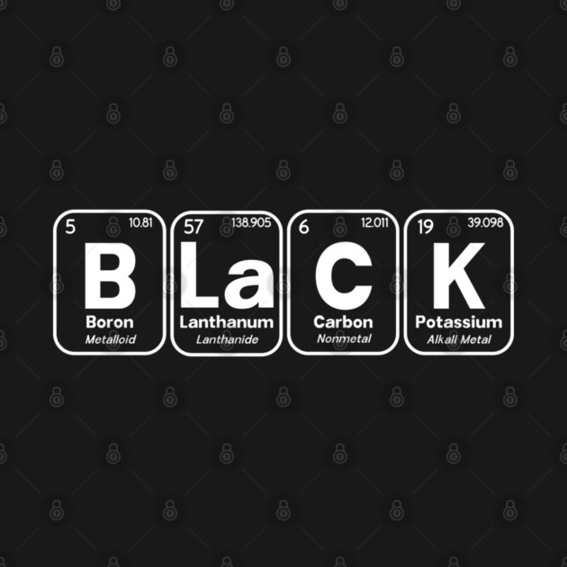 Black Periodic Table of Elements (Dark) by Chem Thug