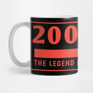 2000 birthday Mug