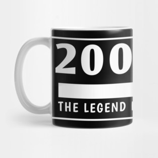 2000 birthday Mug