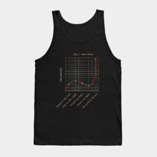 Time Warp Graph | Rocky Horror Picture Show Tank Top