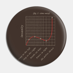 Time Warp Graph | Rocky Horror Picture Show Pin