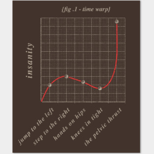 Time Warp Graph | Rocky Horror Picture Show Posters and Art