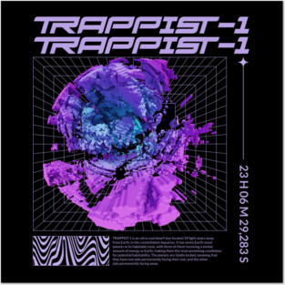 TRAPPIST-1 Posters and Art