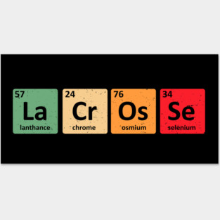 lacrosse Posters and Art