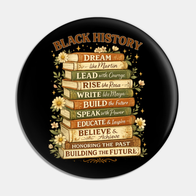 black-history Pin by BlackMeme94