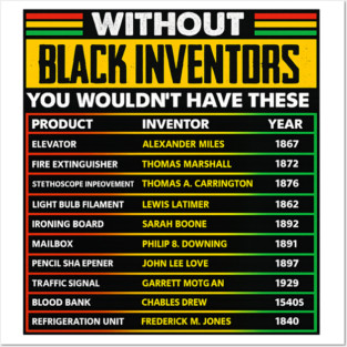 black-history Posters and Art