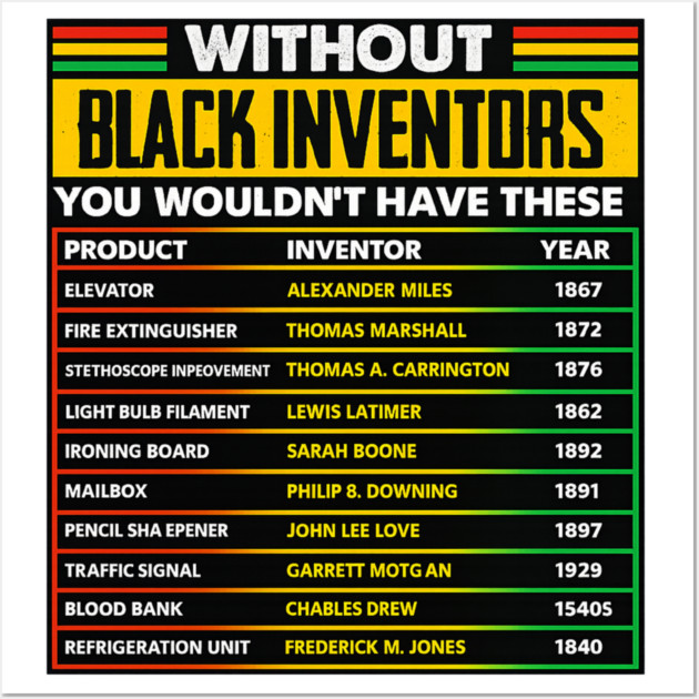 black-history Wall Art by BlackMeme94