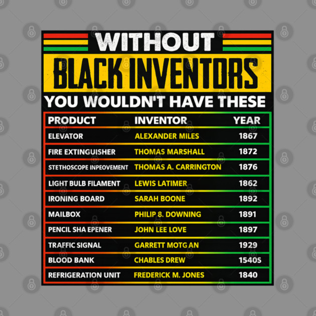 black-history by BlackMeme94