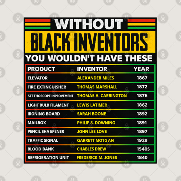 black-history by BlackMeme94