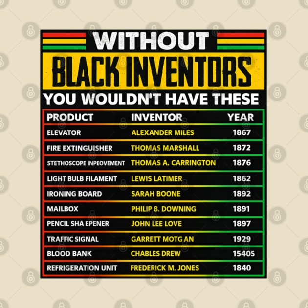 black-history by BlackMeme94