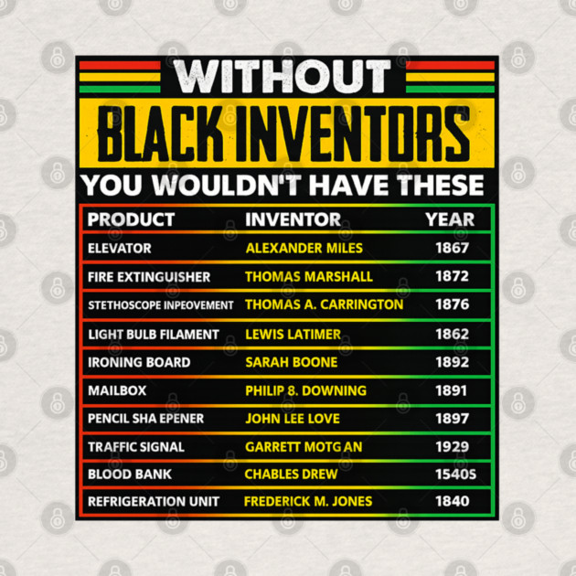 black-history by BlackMeme94