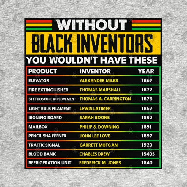 black-history by BlackMeme94