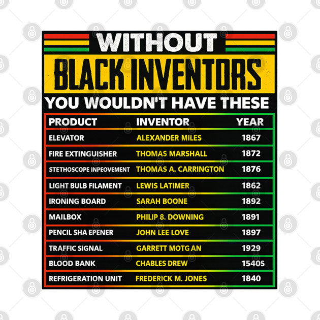 black-history by BlackMeme94