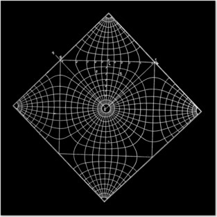 Music Of The Spheres Posters and Art