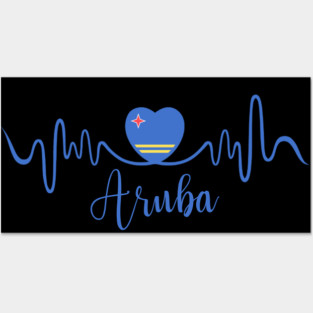 aruba Posters and Art