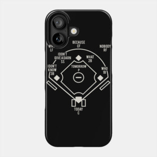 Who's On First Classic Baseball Abbott and Costello Phone Case