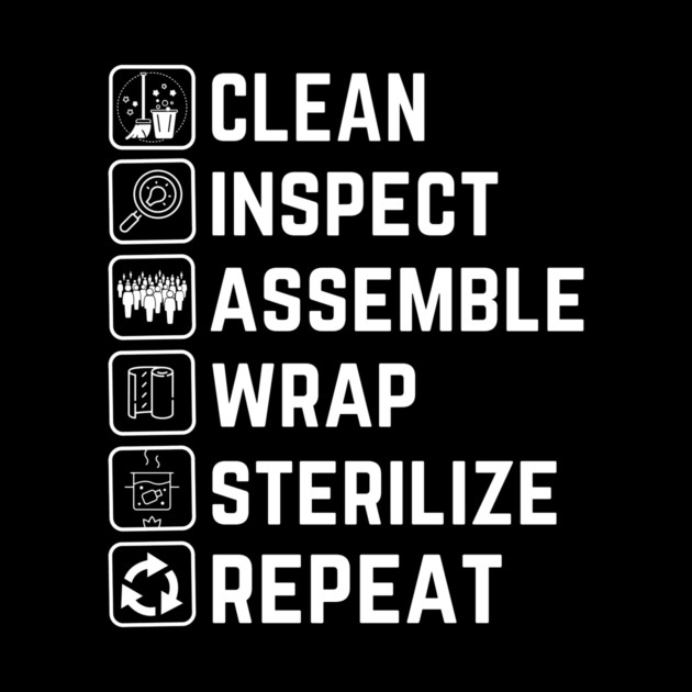 Sterile Processing Technician by The WYLD Tribe