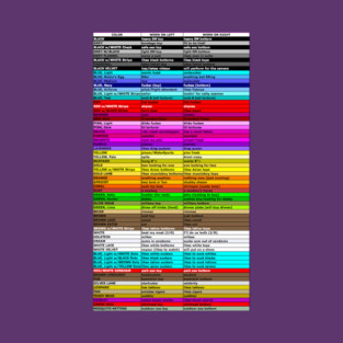 HANDKERCHIEF CODE FOR GAY MEN T-Shirt