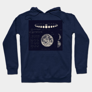 Saturn, Venus & Moon Astronomy Chart | Squid Ink Black Hoodie