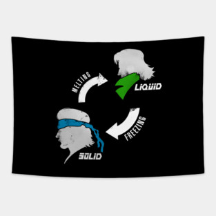 Metal Gear States Tapestry