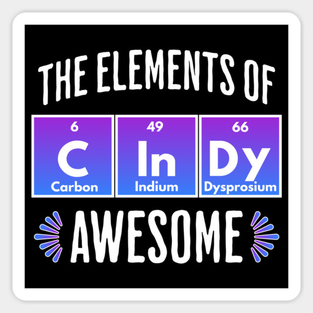 CInDy: Elements of Awesome, name design Magnet by Luxinda