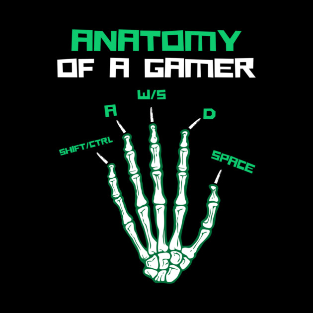 Anatomy Of A PC Gamer by The WYLD Tribe