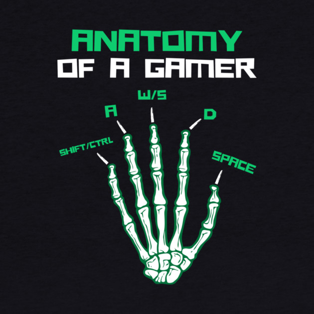 Anatomy Of A PC Gamer by The WYLD Tribe