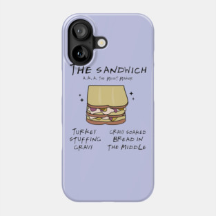Sandwich recipe Phone Case