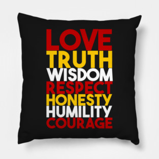 Seven Teaching Indigenous WAWEZHI CANADA Pillow