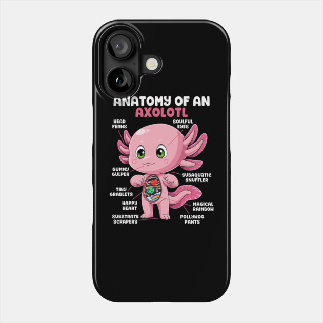 Anatomy of an Axolotl Phone Case by GoshWow®