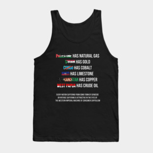 Imperial Capitalism Mining Genocide Tank Top