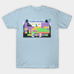Periodic Table of Motown T-Shirt