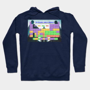Periodic Table of Motown Hoodie